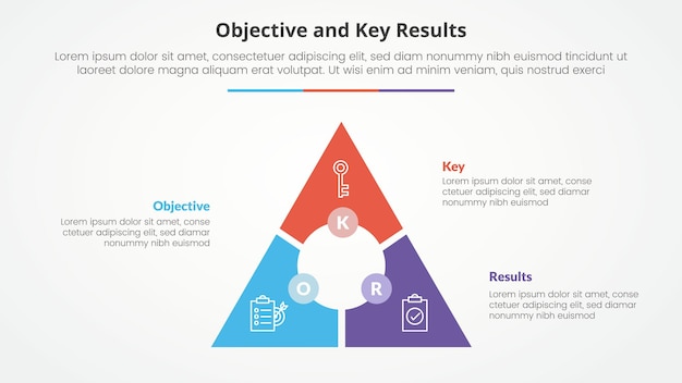 OKR objectives and key results framework infographic concept for slide presentation with triangle cycle circular circle center with 3 point list with flat style