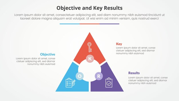 OKR objectives and key results framework infographic concept for slide presentation with triangle cycle circular circle center with 3 point list with flat style
