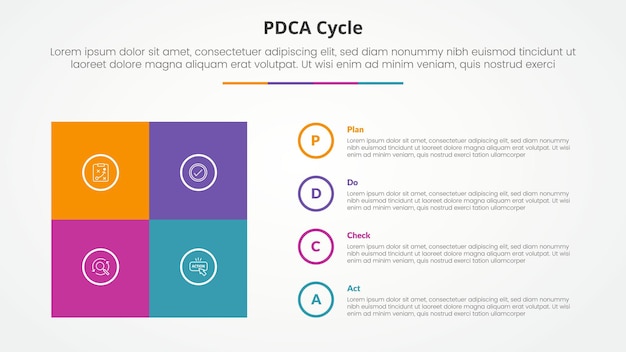 PDCA plan do check act framework infographic concept for slide presentation with square box matrix with circle outline stack with 4 point list with flat style