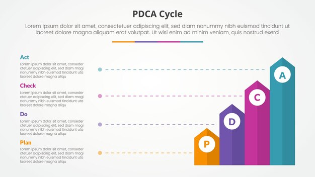 PDCA plan do check act framework infographic concept for slide presentation with vertical rectangle arrow with line description with 4 point list with flat style