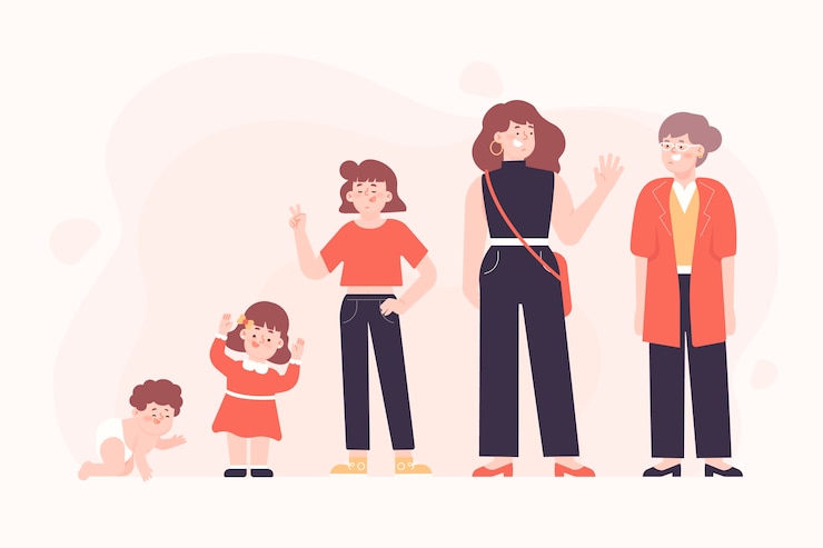 Ilmainen Vektori person in different ages concept for illustration