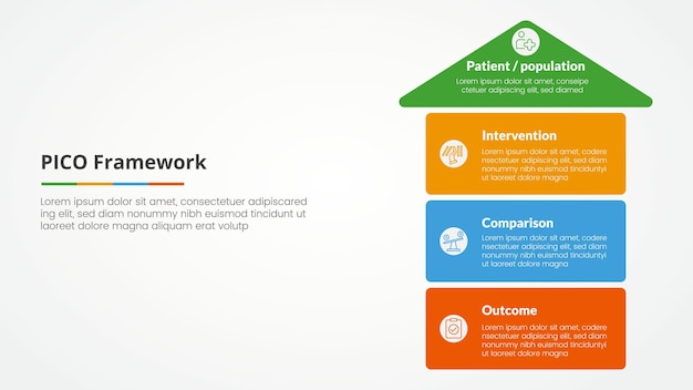 PICO framework infographic concept for slide presentation with arrow top direction and box stack structure with 4 point list with flat style