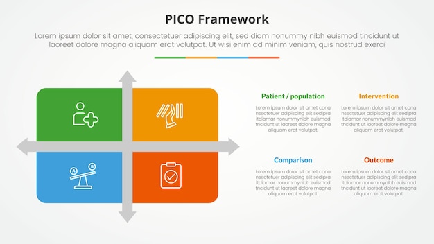 PICO framework infographic concept for slide presentation with matrix structure with arrow shape divider with 4 point list with flat style
