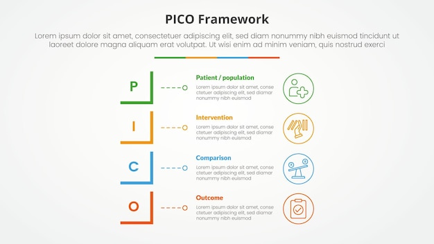PICO framework infographic concept for slide presentation with modified square shape vertical stack with 4 point list with flat style