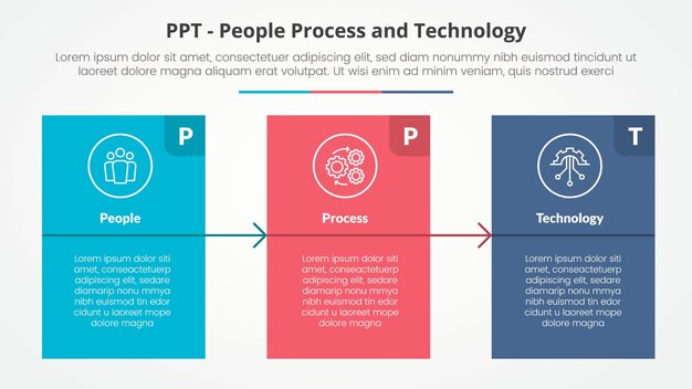 PPT framework infographic concept for slide presentation with big block table box with arrow with 3 point list with flat style