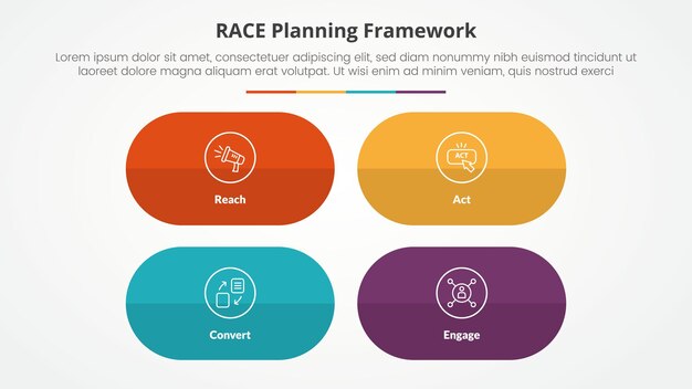 RACE framework infographic concept for slide presentation with round capsule shape with matrix structure with 4 point list with flat style