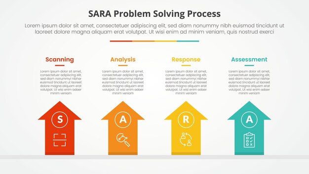 SARA model problem solving infographic concept for slide presentation with arrows top direction with 4 point list with flat style