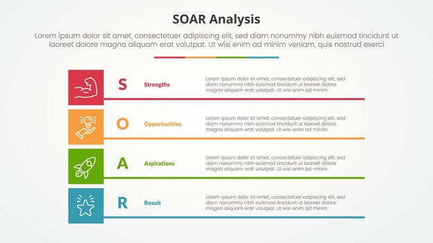 SOAR analysis infographic concept for slide presentation with boxed creative rectangle stack with 4 point list with flat style