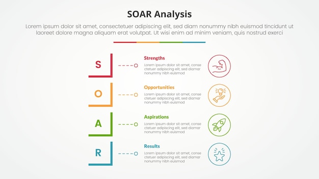 SOAR analysis infographic concept for slide presentation with modified square shape vertical stack with 4 point list with flat style