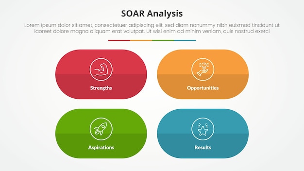 SOAR analysis infographic concept for slide presentation with round capsule shape with matrix structure with 4 point list with flat style
