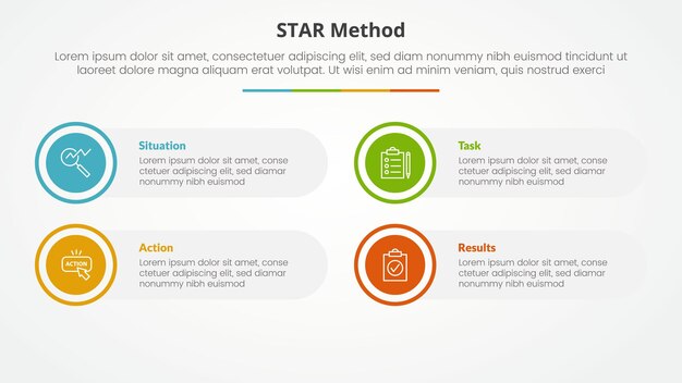 STAR method infographic concept for slide presentation with big circle on outline with round rectangle box with 4 point list with flat style