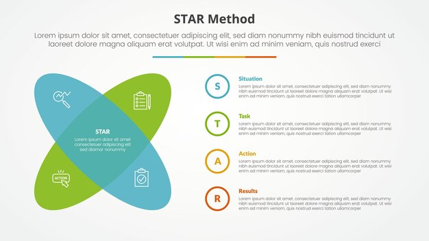 STAR method infographic concept for slide presentation with round shape with x shape with 4 point list with flat style