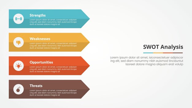 swot business framework strategic template infographic concept for slide presentation with rectangle arrow on left side 4 point list with flat style vector