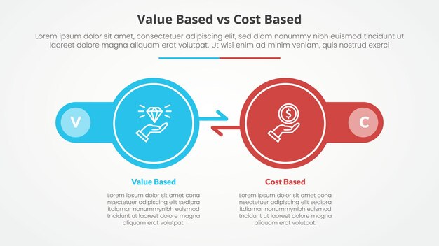 value based vs cost based comparison opposite infographic concept for slide presentation with big circle arrow opposite direction with flat style