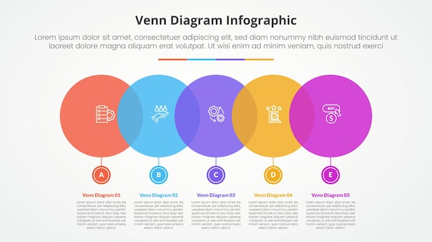 venn diagram infographic concept for slide presentation with big circle horizontal direction with 4 point list with flat style
