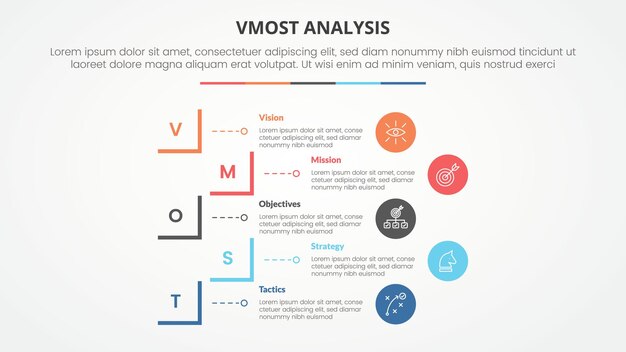 vmost analysis template infographic concept for slide presentation with creative square cut rectangle outline with 5 point list with flat style vector