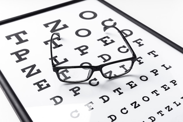 Angle élevé de lunettes sur les lettres