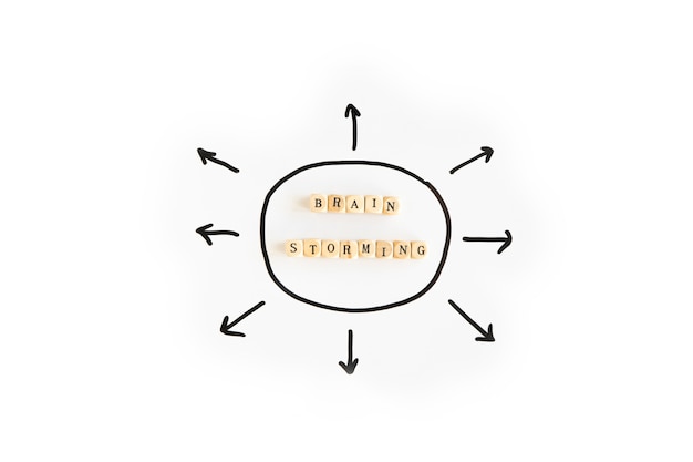 Brainstorming blocs entourés de flèches directionnelles sur fond blanc