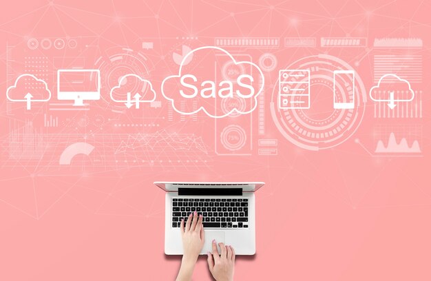 Collage de concepts Saas