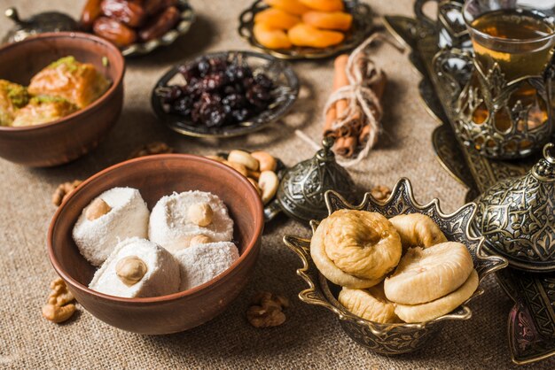 Composition des aliments pour le ramadan
