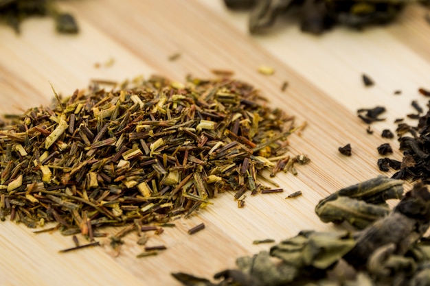 Composition de différents types de feuilles de thé