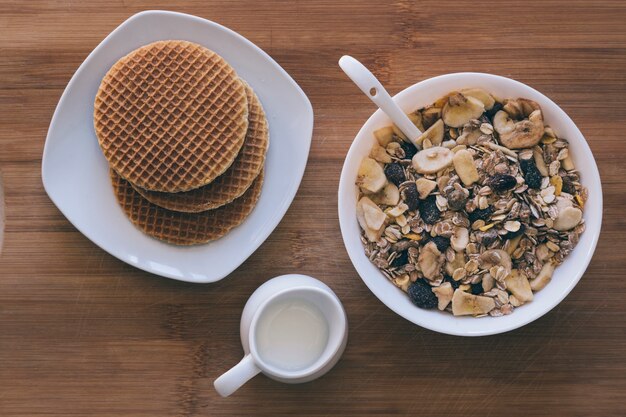 Composition du petit déjeuner