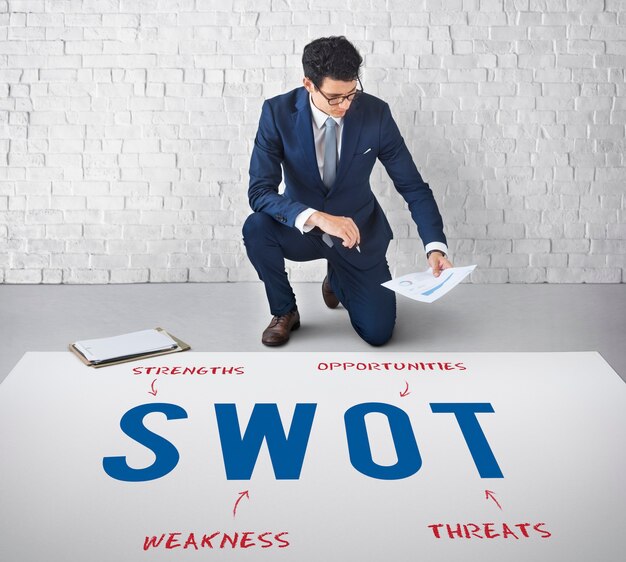 Concept de marketing de stratégie d'entreprise SWOT