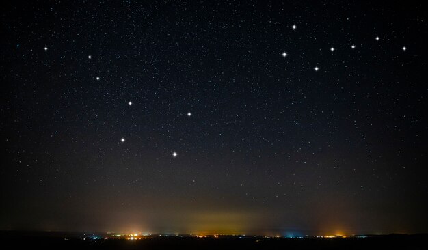 Constellations de la Grande Ourse et de la Petite Ourse