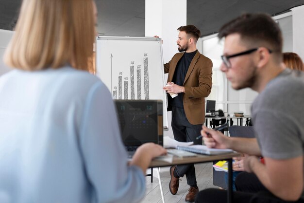 Différents collègues ayant une réunion de travail