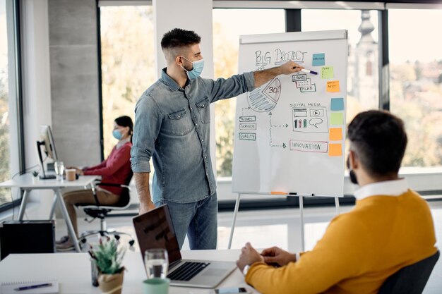 Entrepreneur portant un masque facial tout en présentant de nouveaux plans d'affaires sur un tableau blanc au bureau