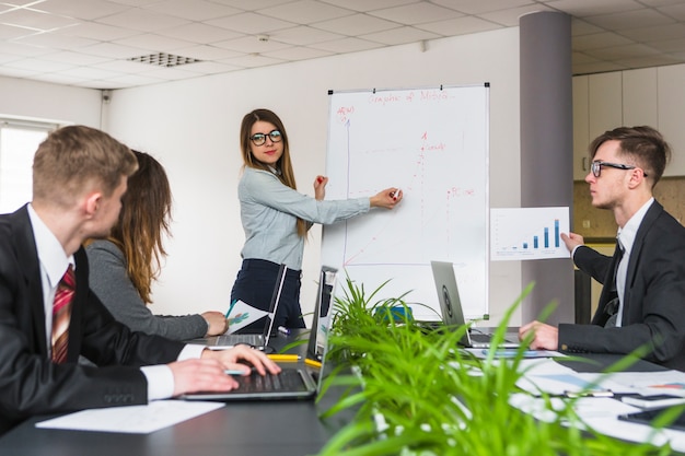 Photo gratuite femme d'affaires donnant la présentation à ses collègues au bureau