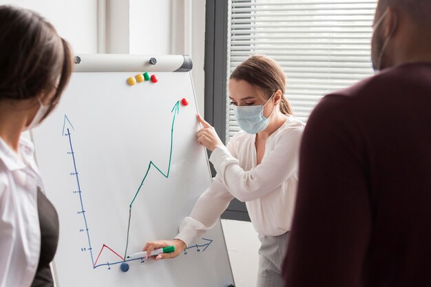 Femme ayant une présentation au bureau pendant la pandémie avec masque sur