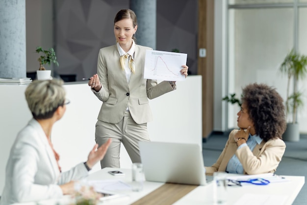 Femme entrepreneur parlant de graphique d'entreprise avec ses collègues lors d'une réunion