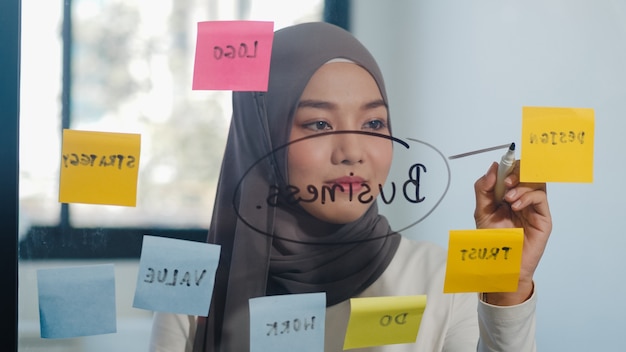 Une Femme Musulmane Asiatique écrit Des Informations, Une Stratégie, Un Rappel Sur Un Tableau De Verre Dans Un Nouveau Bureau Normal.