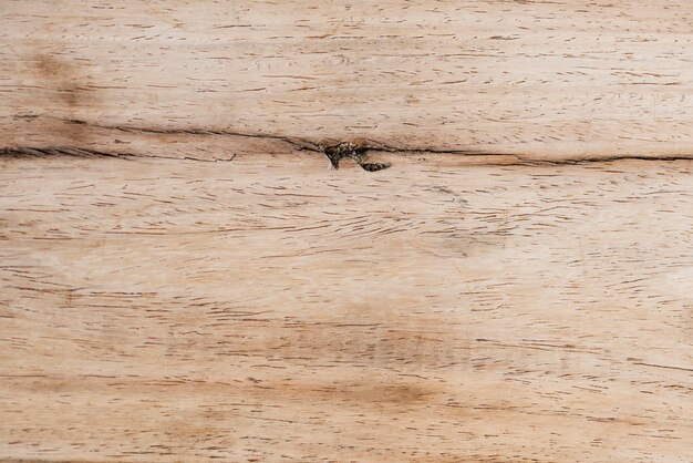 Gros plan de bois fond texturé