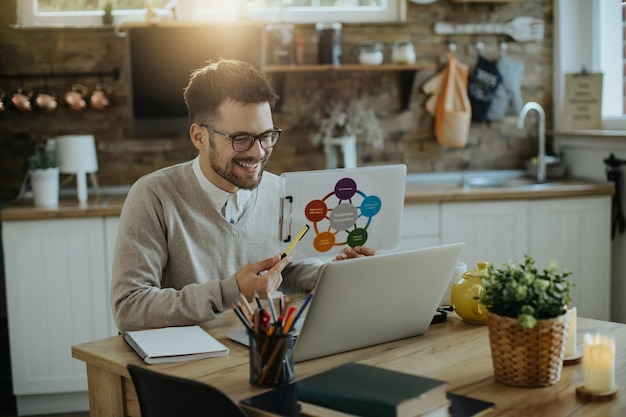 Heureux entrepreneur ayant une réunion d'affaires en ligne à domicile