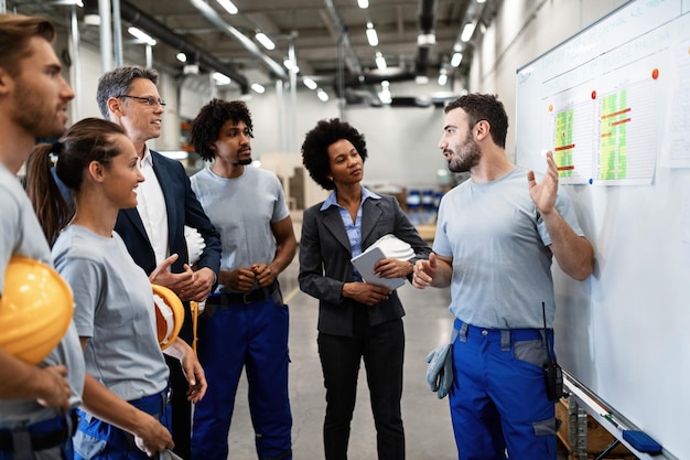 Jeune ouvrier présentant une nouvelle stratégie commerciale aux chefs d'entreprise et à ses collègues dans une usine