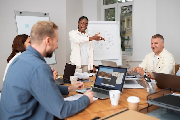 Mode de vie des personnes au bureau