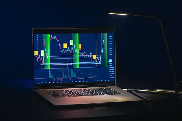 Opérations boursières Graphique d'affaires Opérations de négociation Broker d'investissement Marché boursier