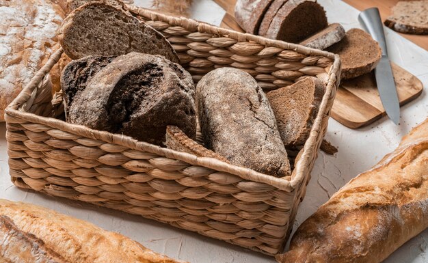 Pain de vue élevé dans le panier