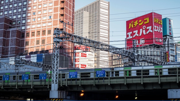 Paysage urbain de signe de pays asiatique