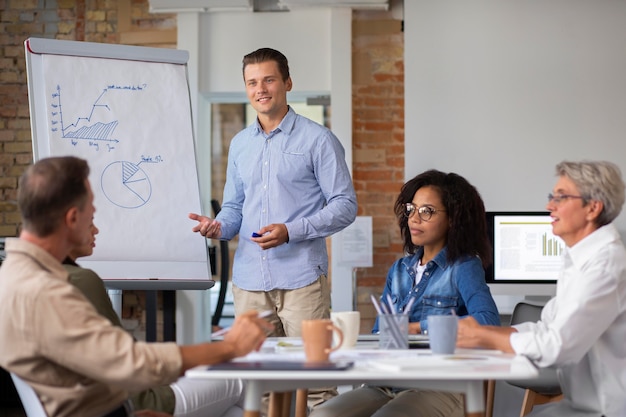 Personne présentant des informations pour une réunion sur un tableau blanc