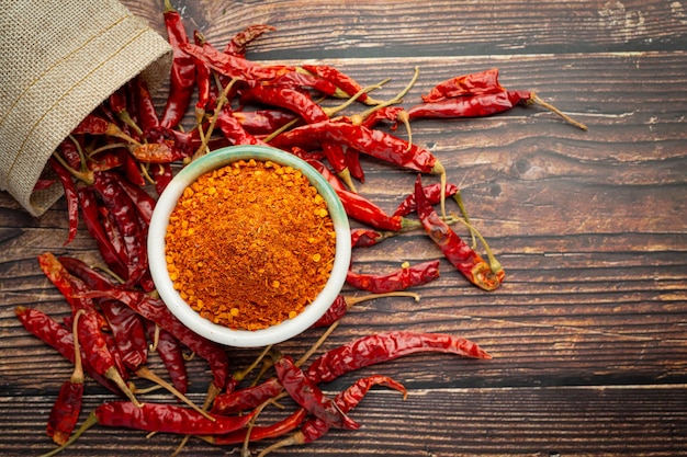 Piment de Cayenne séché dans un petit bol en céramique