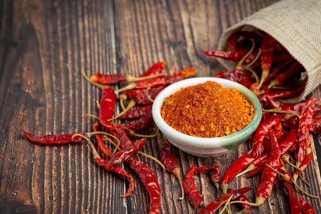 Piment de Cayenne séché dans un petit bol en céramique