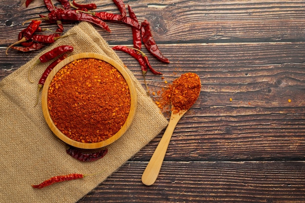 Piment de Cayenne séché dans une petite assiette en bois