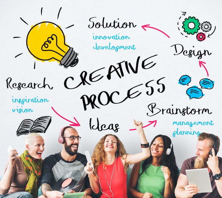 Photo gratuit processus de création de personnes concept graphique d'ampoule