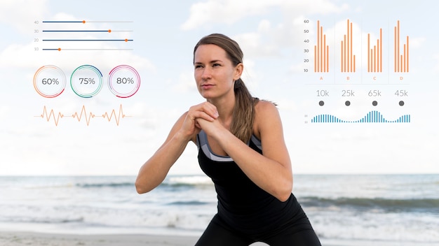 Statistiques de l'activité physique autour de la personne