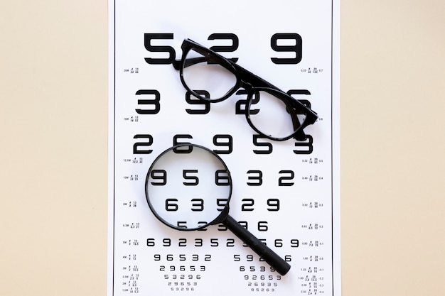 Tableau des chiffres avec lunettes et loupe