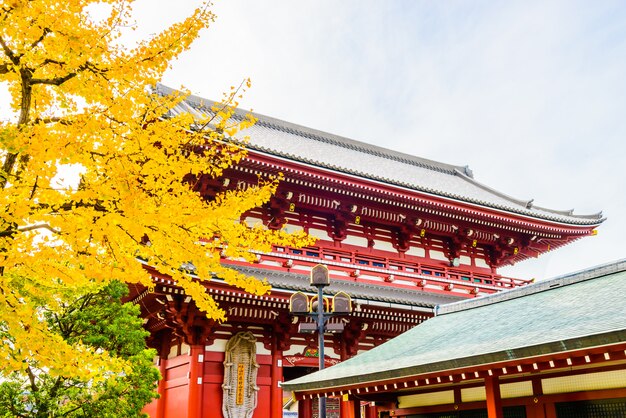 Temple Sensoji