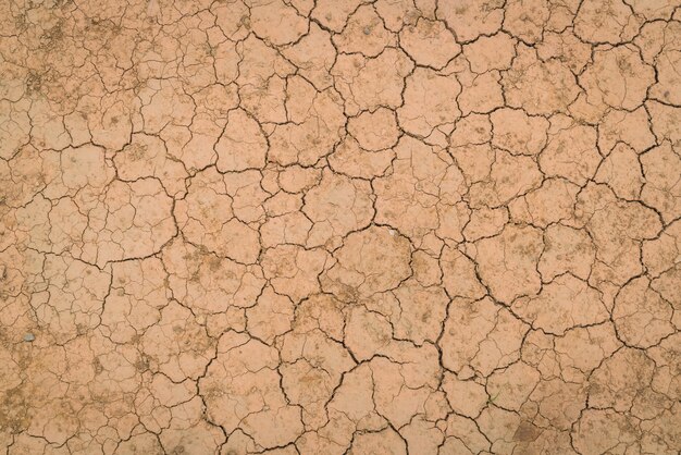 texture du sol sec et fissuré.